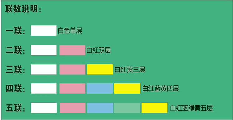 中国X站XVDEVIOS安卓安装-联数说明